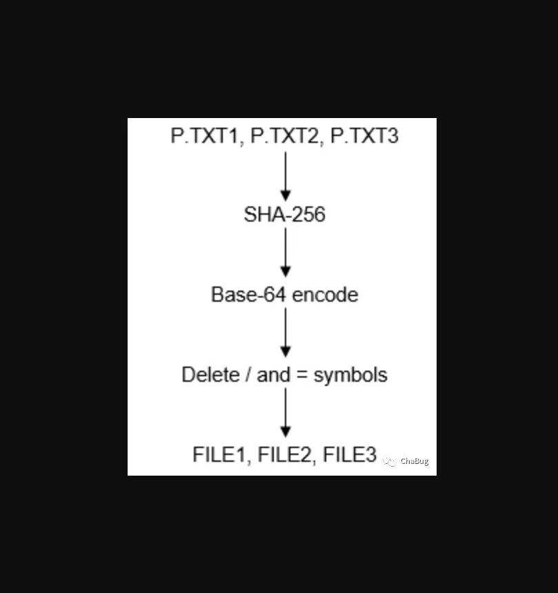 image-20201117135329135